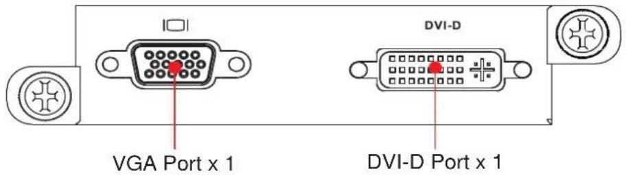 VGA Port x 1 DVI-D DVI-D Port x 1