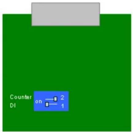 Counter DI on 2 1