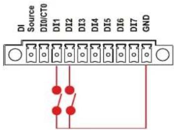 DI Source DI0/CT0 DI1 DI2 DI3 DI4 DI5 DI6 DI7 GND