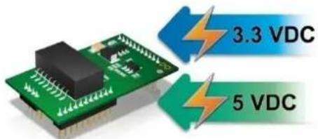 3.3 VDC 5 VDC