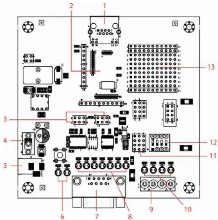 Labeled diagram of an electronic device chassis with numbered components for identification