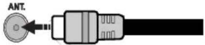 VESTEL 20VH3032 - Antenna/Cable Connection - 1