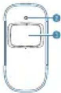 ViewOnHome VOH1006 - Box Content - 1