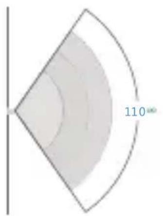 110°