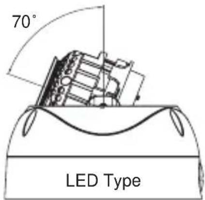 70° LED Type