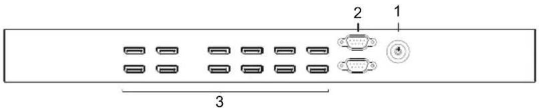 2 1 3
