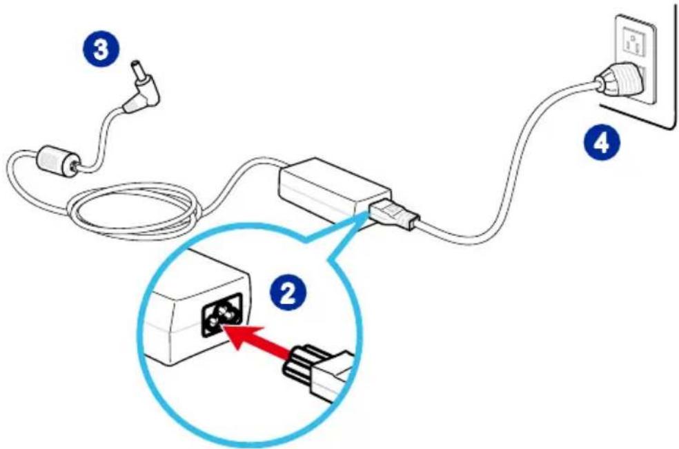 MSI 231XTW - Connecting the AC Power - 2