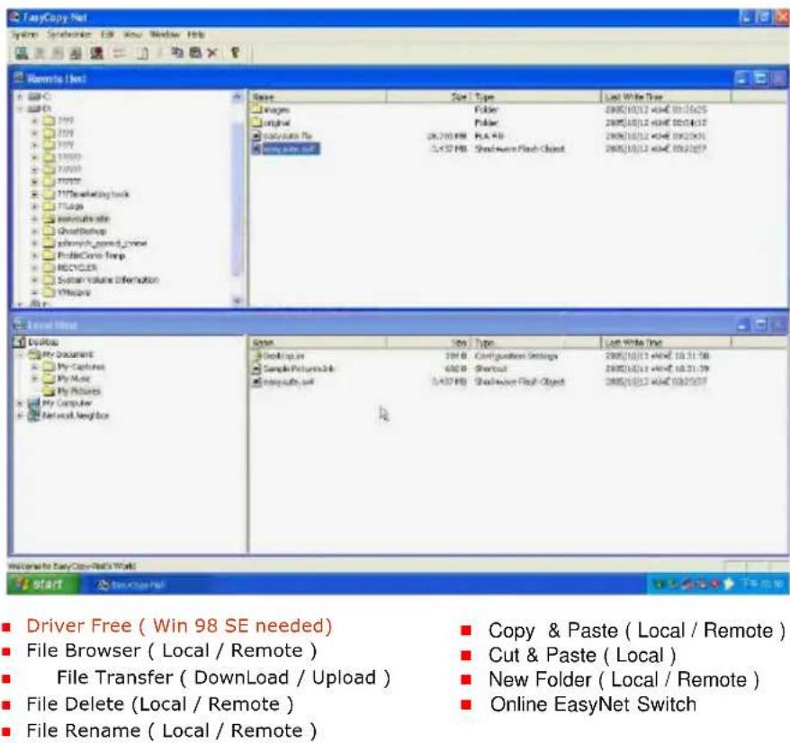 Digitus DA-70011 - User Interface - 1