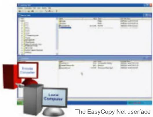 Digitus DA-70011 - Key Features(1) EasyCopy-Net - 1