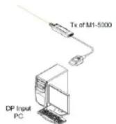 Opticis M1-5000-30 - Step 2 - 1