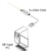 Opticis M1-5000-70 - Step 2 - 1