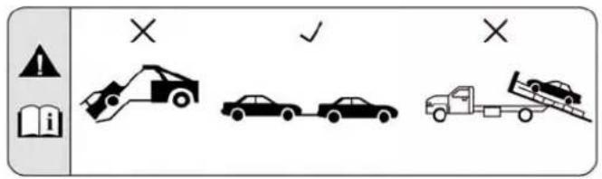 × ✓ ×