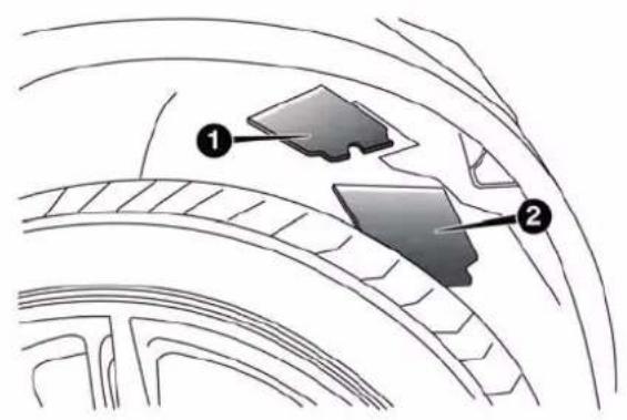 Diagram showing two labeled components (① and ②) on a car wheel, likely illustrating a mechanical or electrical assembly.