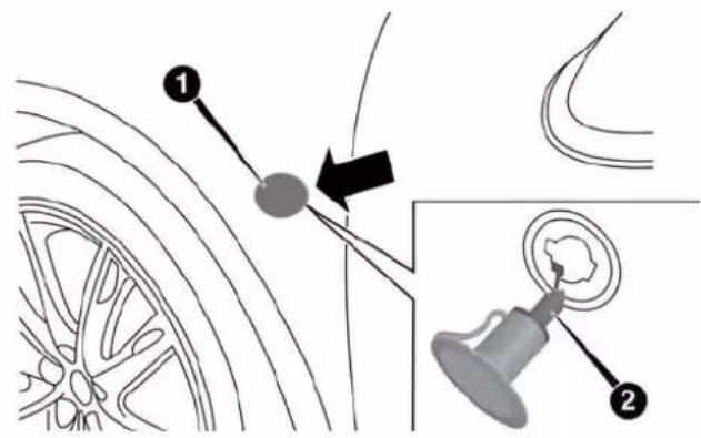 Diagram showing car wheel and tire assembly with labeled parts, including a magnified inset of the tire component.