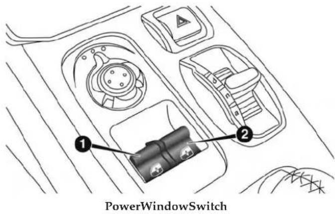 PowerWindowSwitch