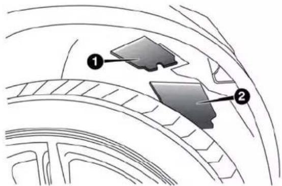Diagram showing two labeled components (① and ②) on a car wheel, likely illustrating a mechanical or electrical component layout.