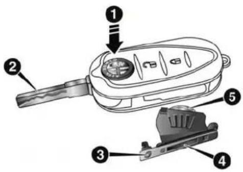 Diagram of a car key with numbered parts for identification