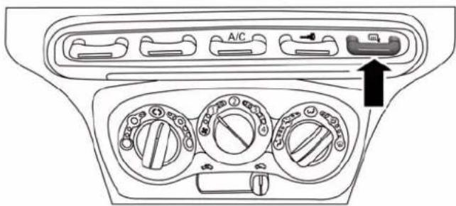A/C