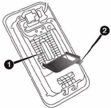 Diagram of a smartphone internal structure with labeled parts 1 and 2