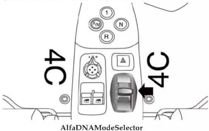 4C AlfaDNAModeSelector