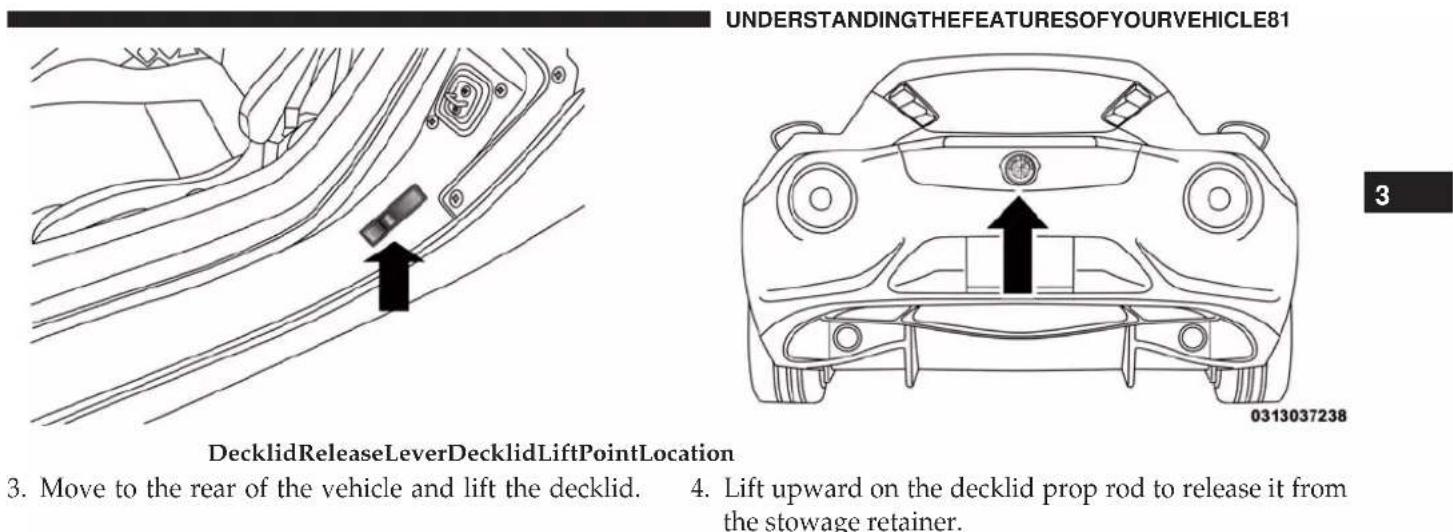 ALFA ROMEO 4C Coupe (2015) - CAUTION!(Continued) - 1