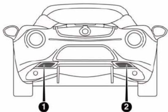 Technical diagram of a car front view with labeled parts 1 and 2