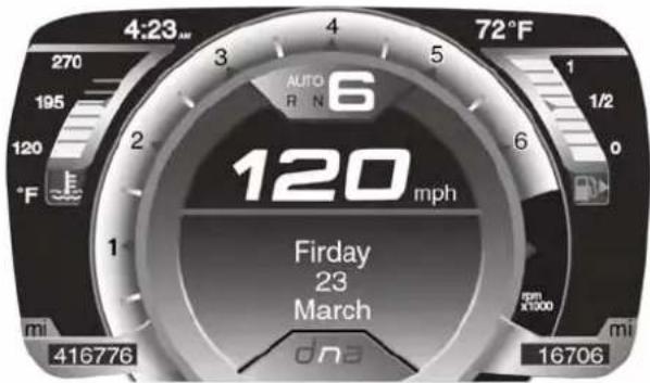 4:23 am 270 195 120 °F Auto R N 6 120 mph Firday 23 March mi 416776 72°F 1/2 o mm x1000 mi dn a 16706