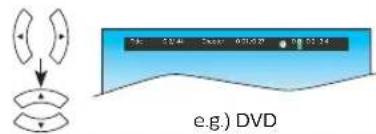 5h 20:40 3:00:07 08:01:34 e.g.) DVD