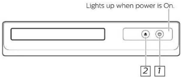 Lights up when power is On. 2 1