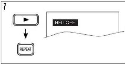 PHILIPS DVP2902 - Repeat playback - 2