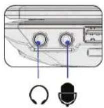 MSI F Series FX420X - Audio Port Connectors - 1