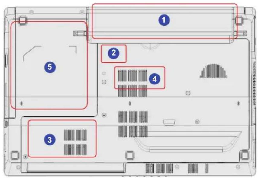 MSI F Series FX420X - Components Replacement and Upgrade - 1