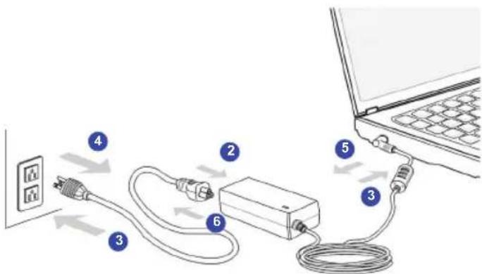 MSI F Series FX420X - Disconnecting the AC Power - 1