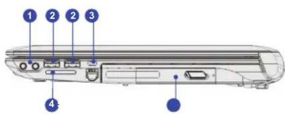 MSI F Series FX420X - Right Side View - 1