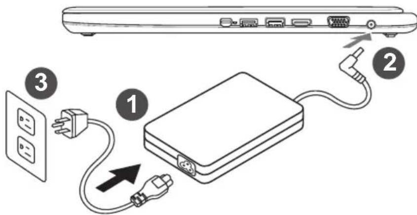 Diagram showing cable connection to a device with labeled components and power outlets