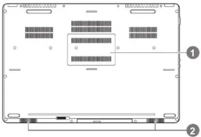 Laptop rear panel diagram with labeled components and internal grid layout
