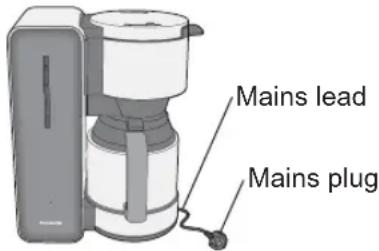 Mains lead Mains plug