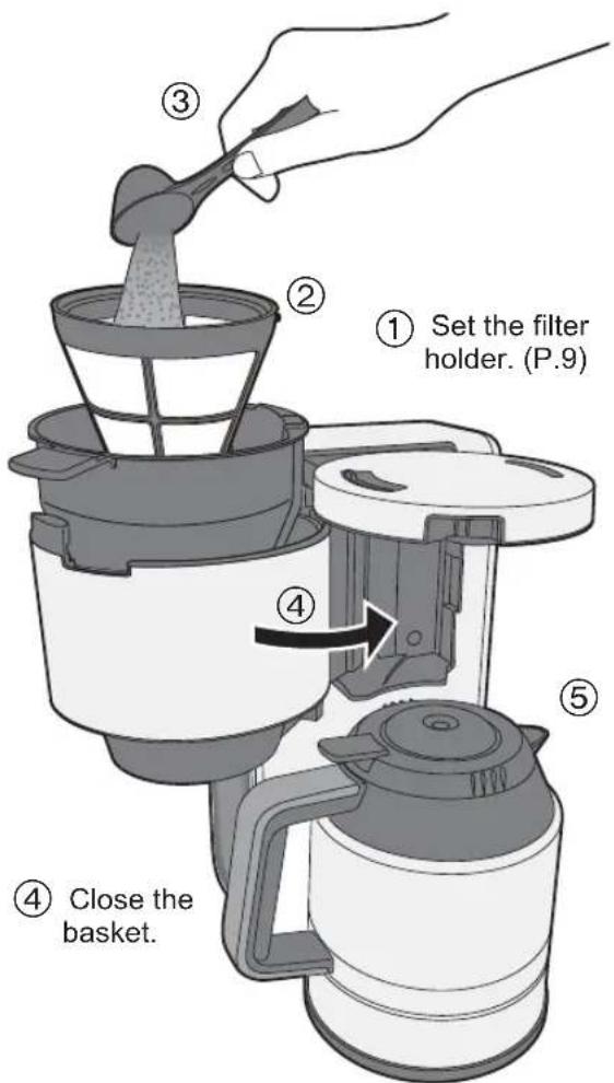 ① Set the filter holder. (P.9) ② ③ ④ ⑤ ④ Close the basket.