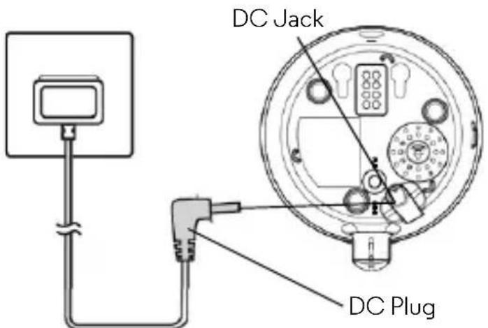 DC Jack DC Plug