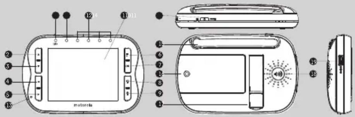 1214 11011 motorola 15 6 7 16 8 9 17 19 18