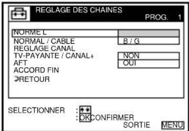 REGLAGE DES CHAINES PROG. 1 NORME L NORMAL / CABLE B / G REGLAGE CANAL TV-PAYANTE / CANAL+ AFT NON OUT ACCORD FIN RETOUR SELECTIONNER : DKCONFIRMER SORTIE MENU