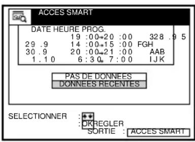 ACCES SMART DATE HEURE PROG. 19 :00→20 :00 328 .9 5 29 .9 14 :00*15 :00 FGH 30 .9 20 :00-21 :00 AAB 1.1 0 6:30 7:00 IJK PAS DE DONNEES DONNEES RECENTES SELECTIONNER : + DKREGLER SORTIE : ACCES SMART