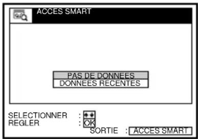 ACCES SMART PAS DE DONNEES DONNEES RECENTES SELECTIONNER : * REGLER : OK SORTIE : ACCES SMART