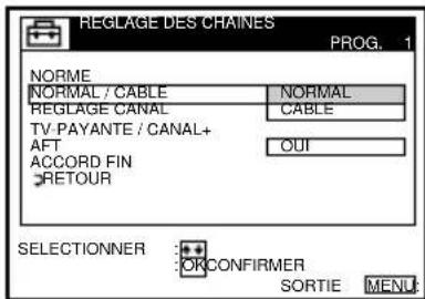 REGLAGE DES CHAINES PROG. 1 NORME NORMAL / CABLE NORMAL REGLAGE CANAL CABLE TV PAYANTE / CANAL+ AFT OUT ACCORD FIN RETOUR SELECTIONNER : ORCONFIRMER SORTIE MENU: