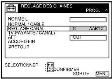 REGLAGE DES CHAINES PROG. 4 NORME L NORMAL / CABLE REGLAGE CANAL C AAB12 TV-PAYANTE / CANAL+ AFT OUI ACCORD FIN RETOUR SELECTIONNER : DKCONFIRMER SORTIE MENU
