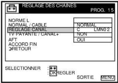 REGLAGE DES CHAINES PROG. 15 NORME L NORMAL / CABLE REGLAGE CANAL C LMN0 2 TV PAYANTE / CANAL+ NON AFT OUI ACCORD FIN RETOUR SELECTIONNER : + : OK REGLER SORTIE MENU