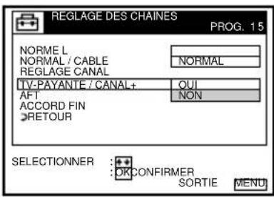 REGLAGE DES CHAINES PROG. 15 NORMEL NORMAL / CABLE REGLAGE CANAL TV-PAYANTE / CANAL+ AFT ACCORD FIN RETOUR OUI NON SELECTIONNER : OKCONFIRMER SORTIE MENU
