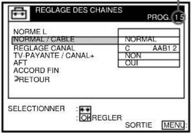 REGLAGE DES CHAINES PROG. 15 NORME L NORMAL / CABLE NORMAL REGLAGE CANAL C AAB12 TV-PAYANTE / CANAL+ NON AFT CUI ACCORD FIN RETOUR SELECTIONNER : OH REGLER SORTIE MENU: