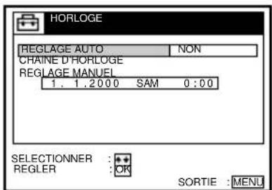 HORLOGE REGLAGE AUTO NON CHAINE D'HORLOGE REGLAGE MANUEL 1. 1.2000 SAM 0:00 SELECTIONNER : * REGLER : OK SORTIE : MENU
