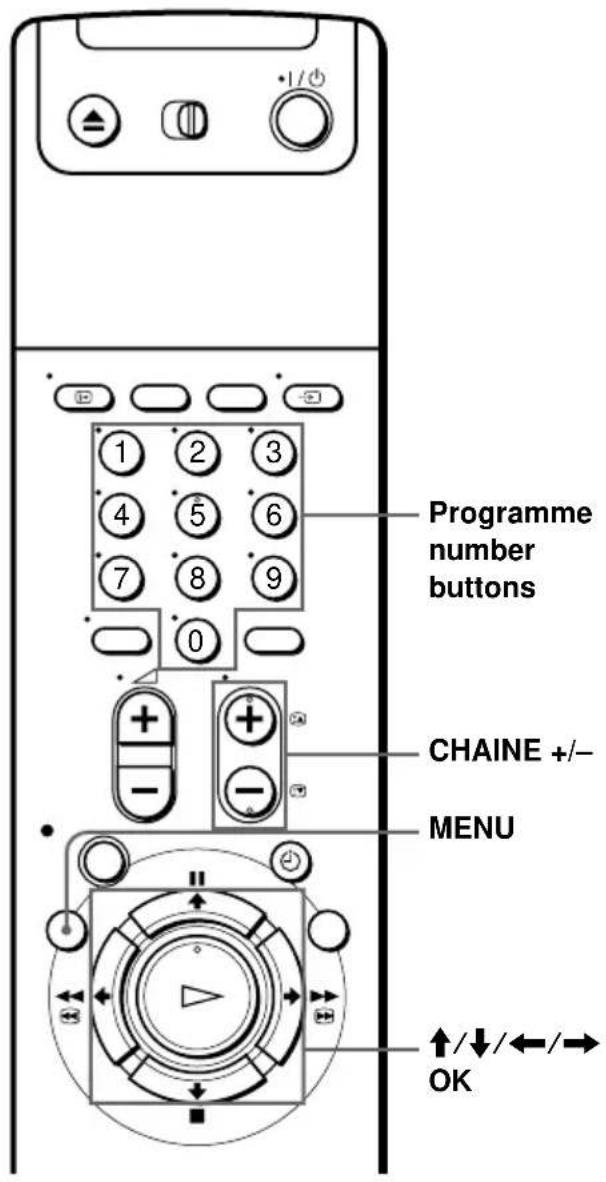 Programme number buttons CHAINE +/- MENU ↑/↓/←/→ OK